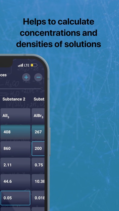Chemistry Density Calculations Screenshot