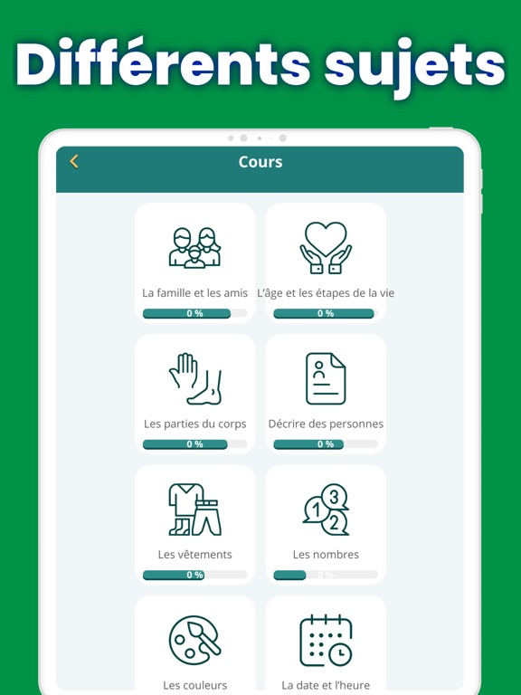 Screenshot #5 pour Apprendre la langue italienne