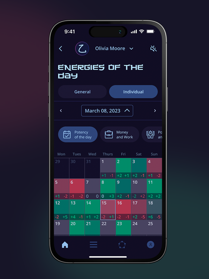 Ba Zi Oriental Astrology