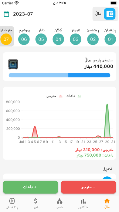MyExpense -خەرجیەکانم -مصاريفي Screenshot 2 - AppWisp.com