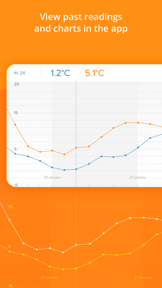 #6. Netatmo Weather (iOS) Podle: Legrand - Netatmo – Bticino