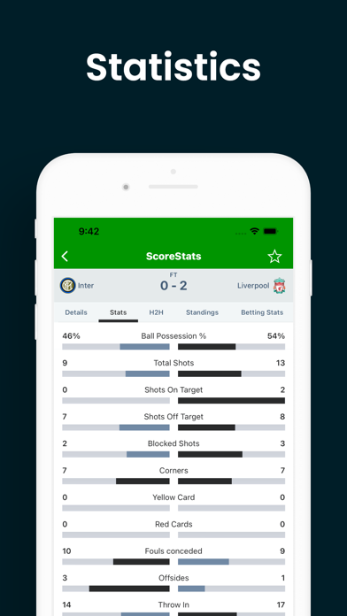 ScoreStats: Soccer Live Scores Screenshot