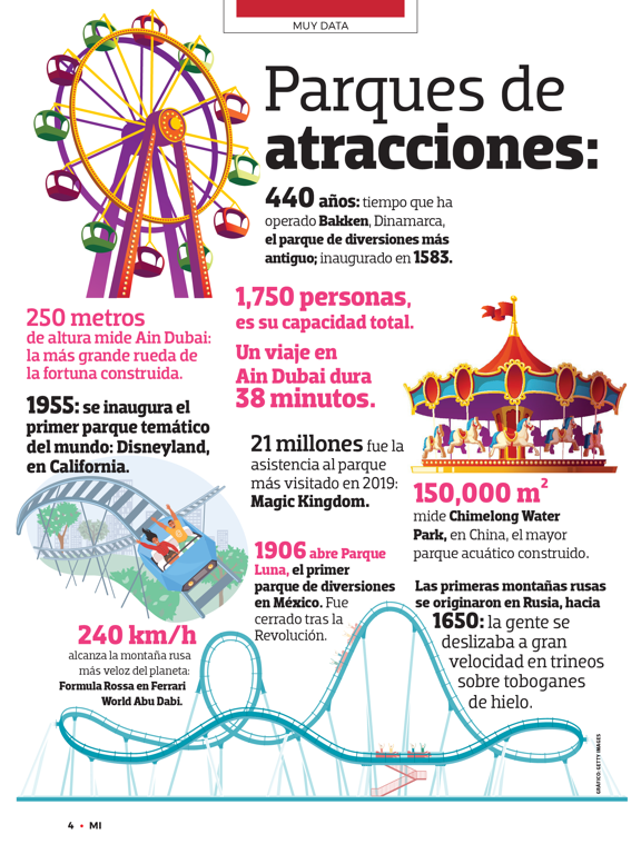 Screenshot #5 pour Muy Interesante México