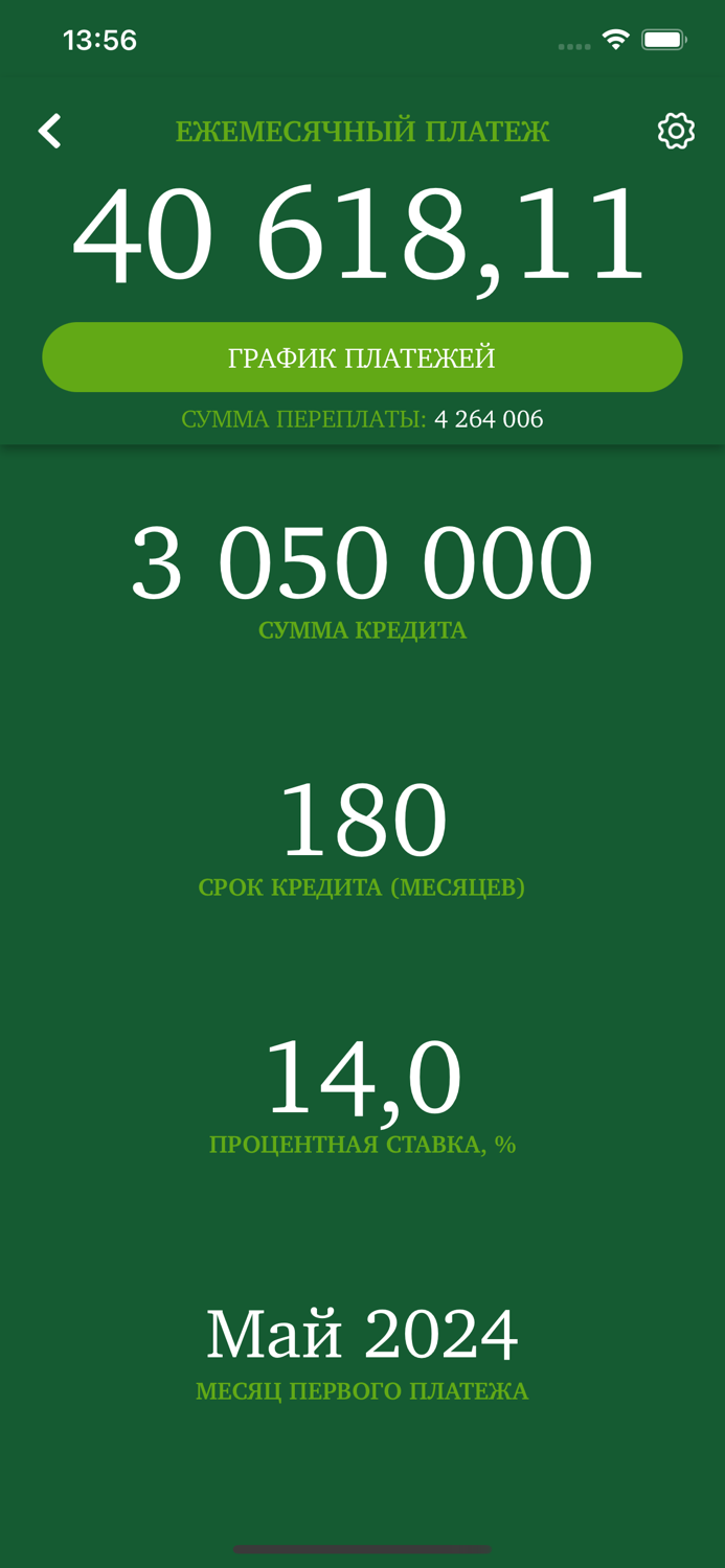 Ипотека Плюс