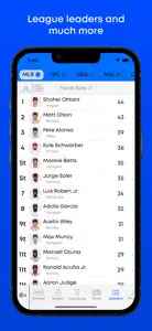 Sports Alerts screenshot #4 for iPhone