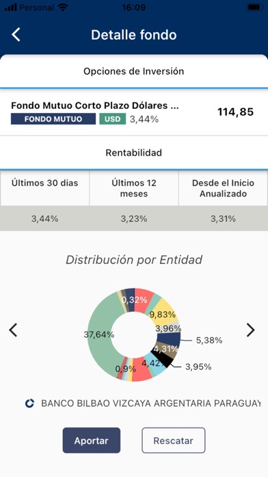 Investor Screenshot