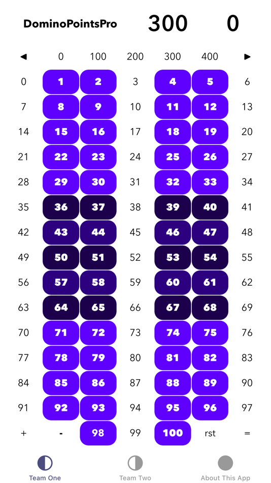 #4. DominoPointsPro (iOS) بواسطة: Roberto Antonio Campusano Acosta