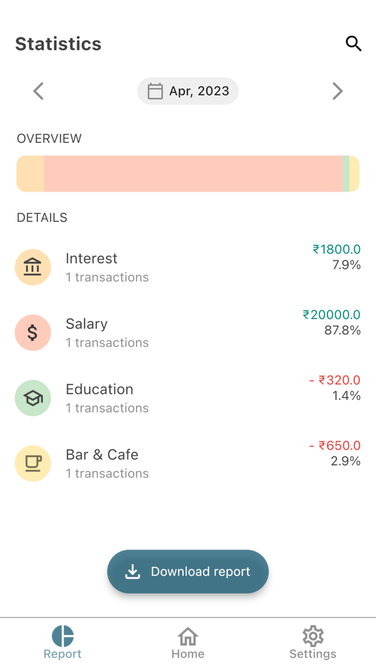 #2. My Expense Manager (iOS) 由: EQUITYSOFT TECHNOLOGIES PRIVATE LIMITED