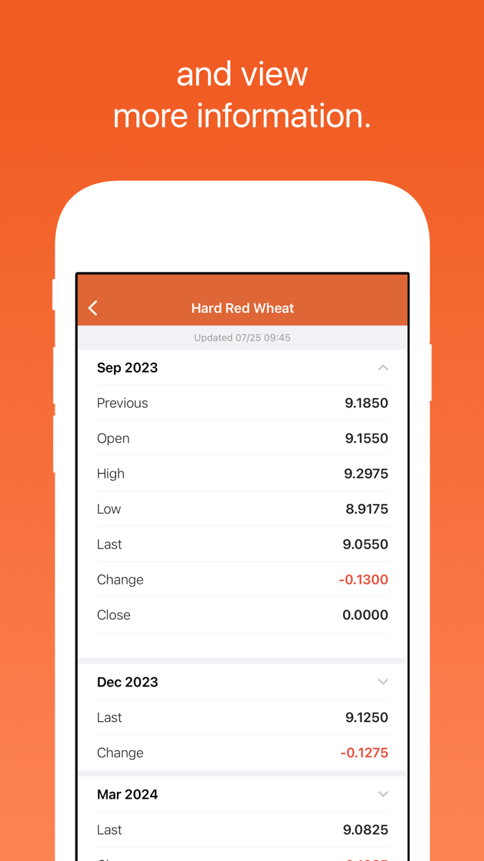 Ardent Mills® US Grain