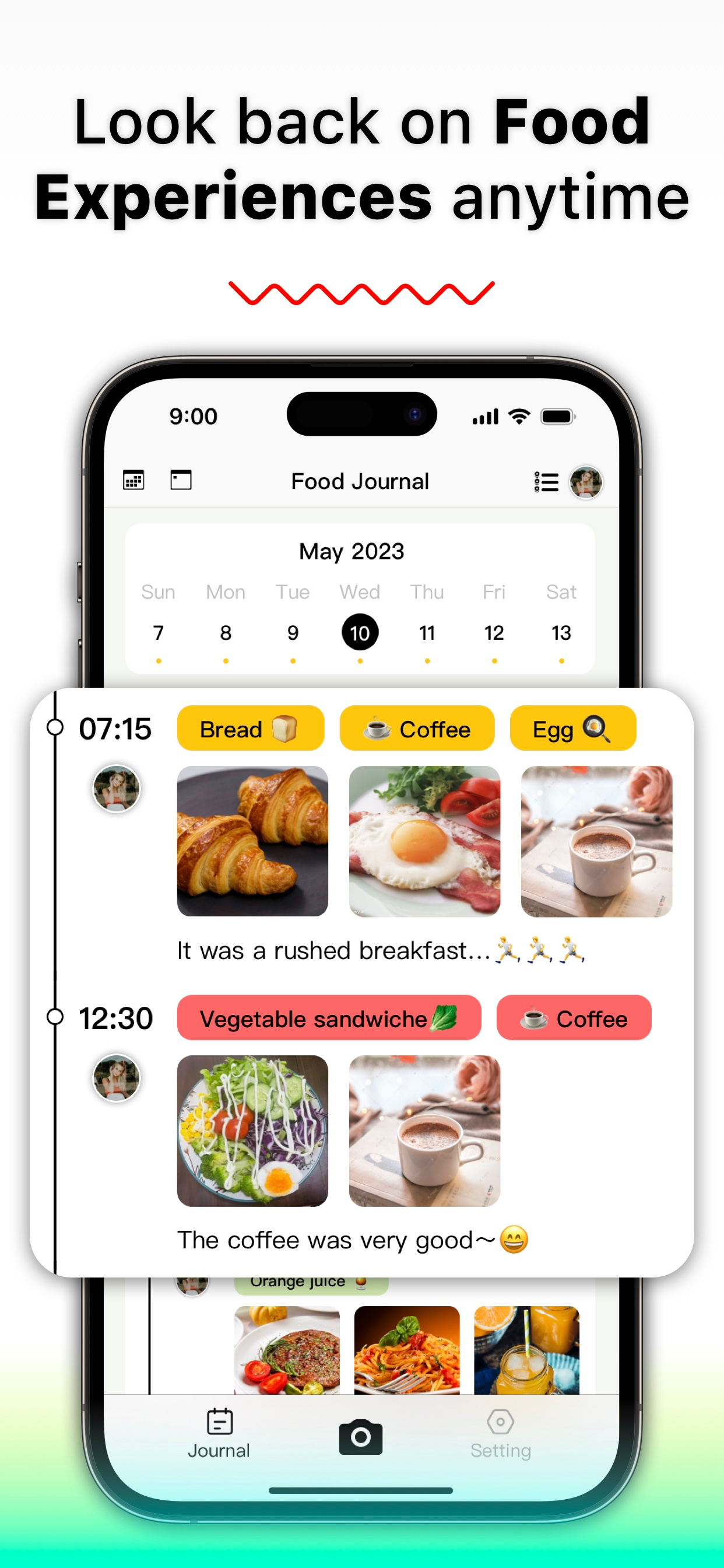 Food Journal * Dairy Daily