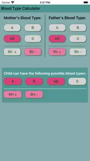 blood type calculator problems & solutions and troubleshooting guide - 1