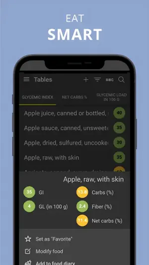 Glycemic Index Load Net Carbs screenshot 4