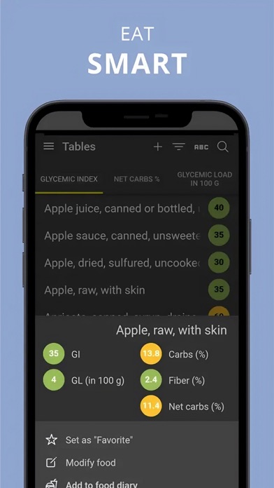 Glycemic Index Load Net Carbs Screenshot