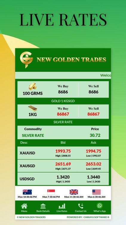 NEW GOLDEN TRADERS