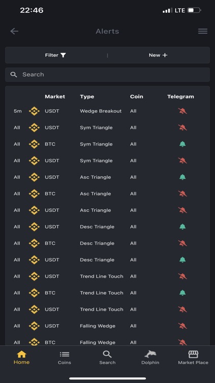 CoinLegs: Crypto Alerts & Bots screenshot-5