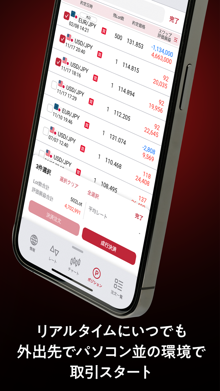 岡三アクティブFX Next