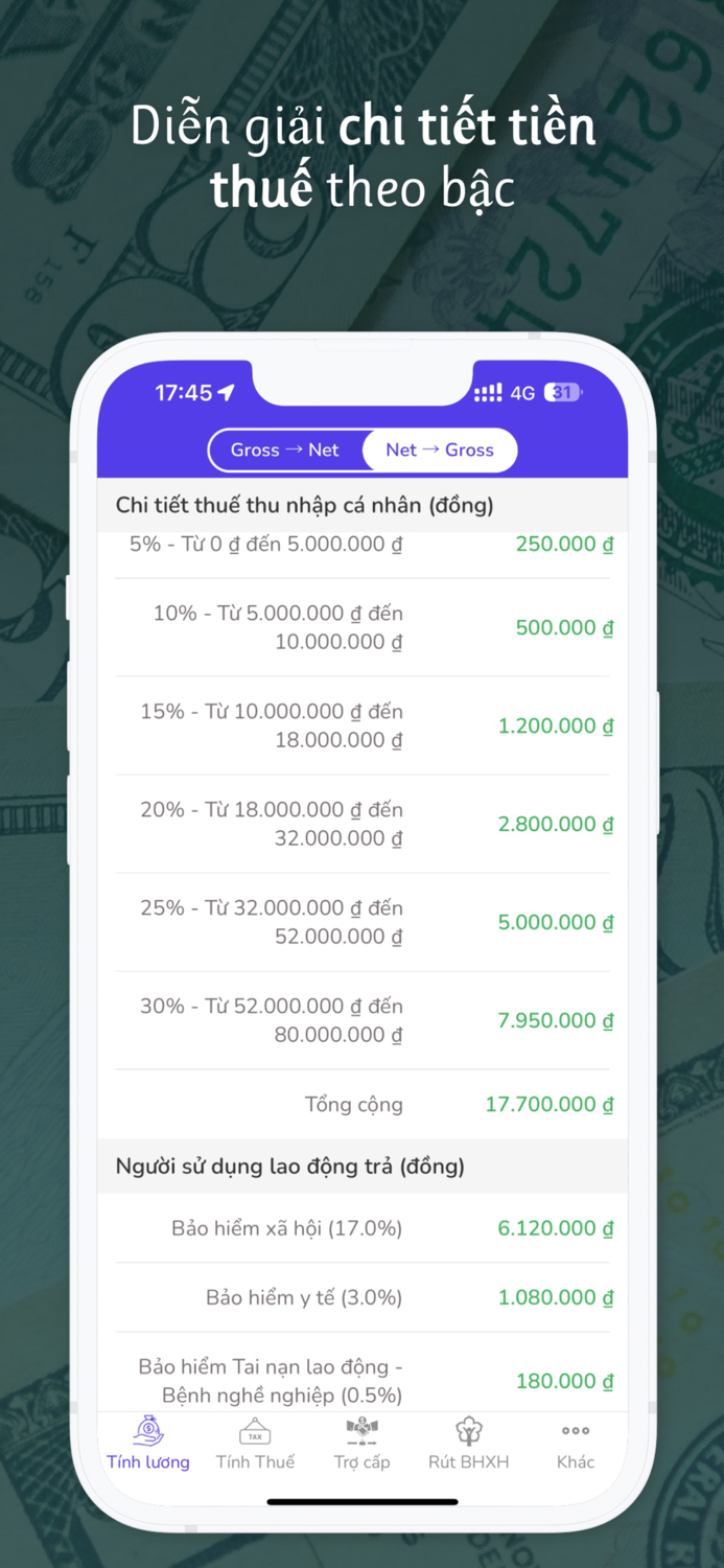 Thuế thu nhập cá nhân 2024