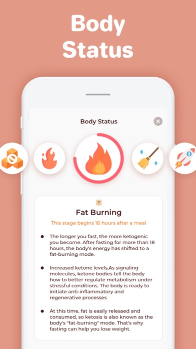 EatTimer: Fasting Tracker Appのおすすめ画像4