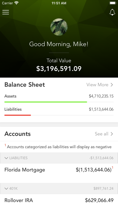 Precipio Wealth Management Screenshot