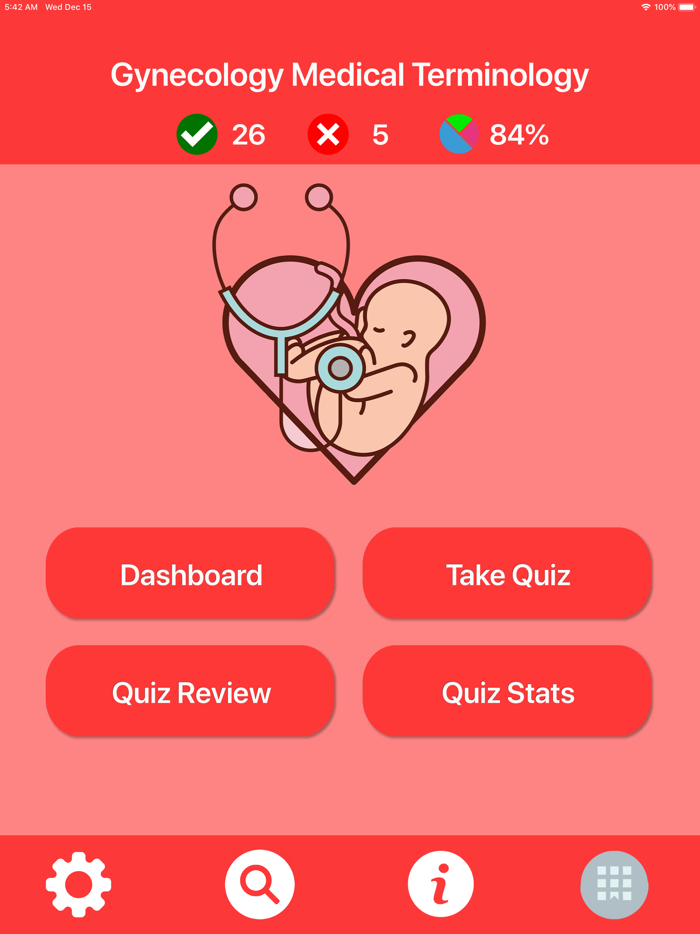 Gynaecology Medical Terms Quiz