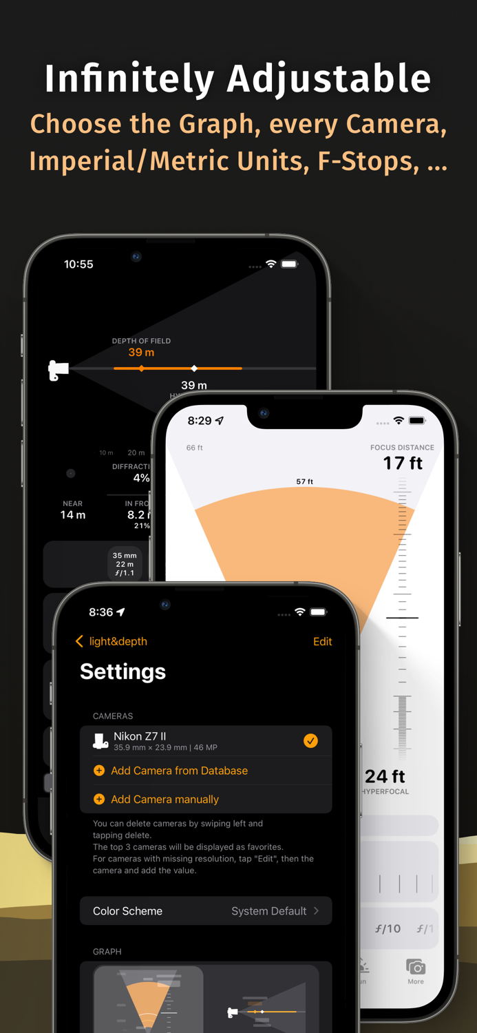 lightanddepth Sun DoF and FoV