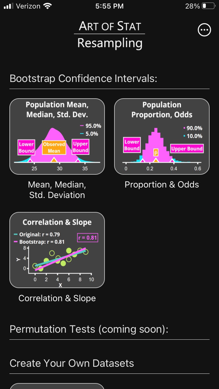 Art of Stat Resampling