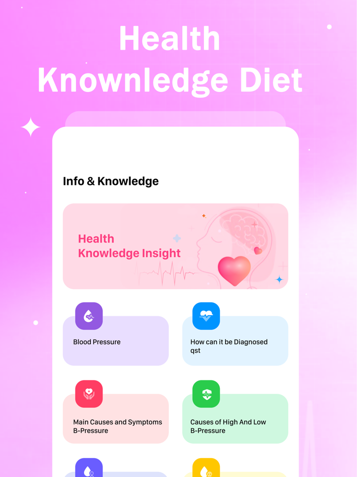 Blood Pressure Tracker BX
