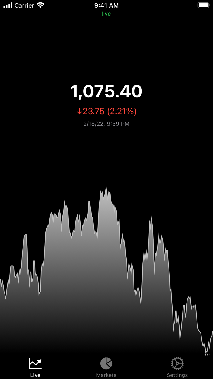 Platinum - Live Badge Price