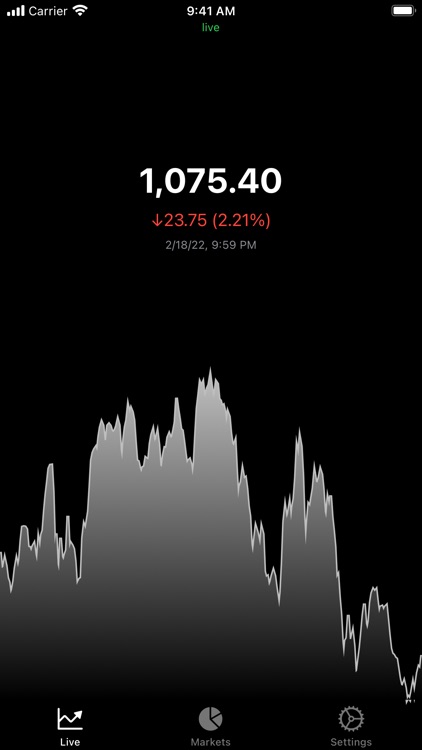 Platinum - Live Badge Price