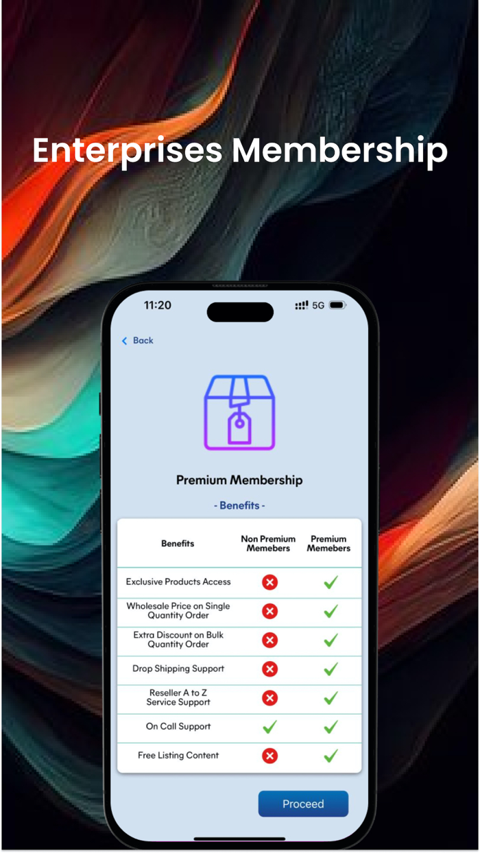 Shukan Mall Dropship Reselling