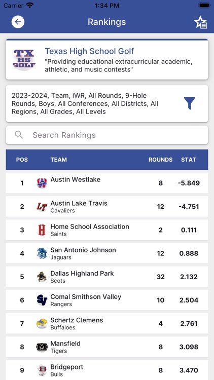 TX HS Golf screenshot-7