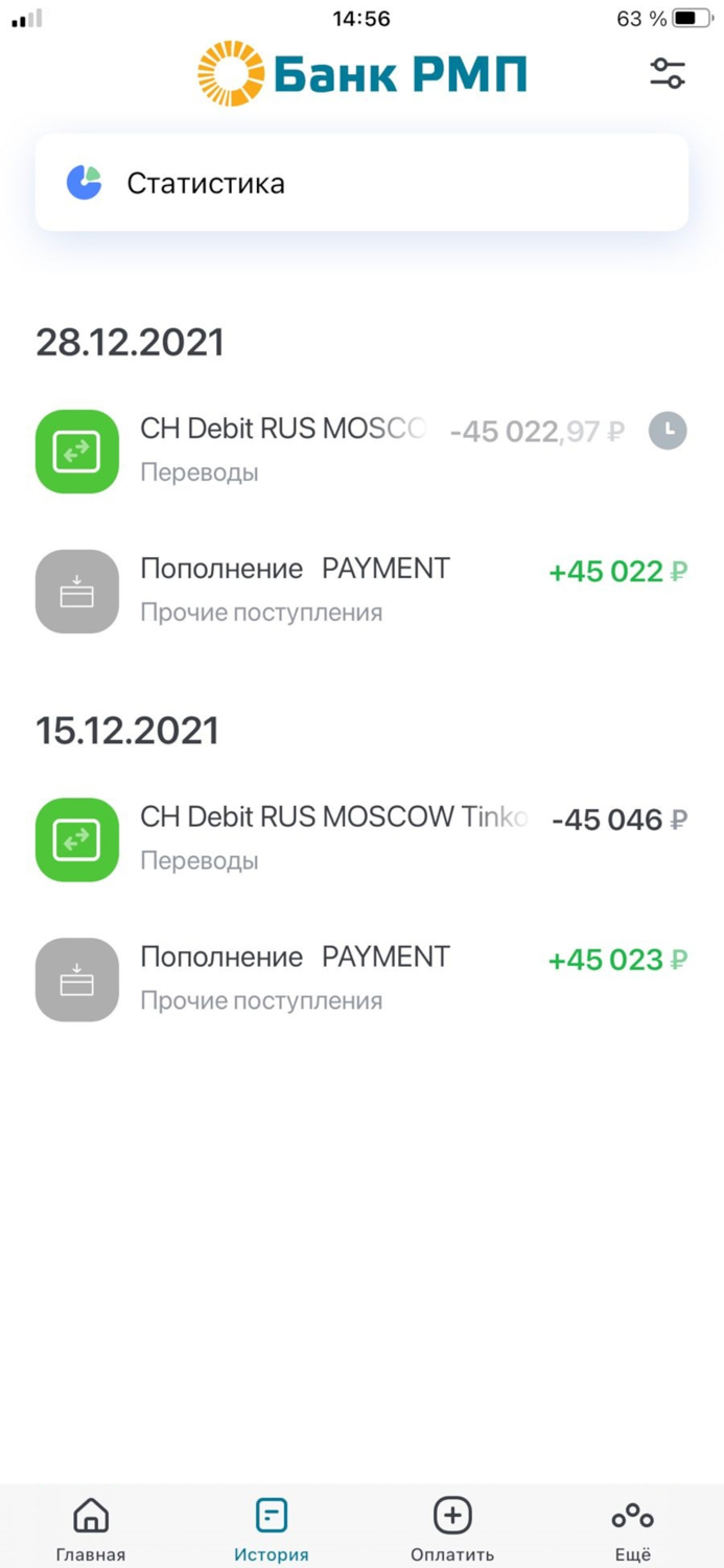 РМП для частных лиц