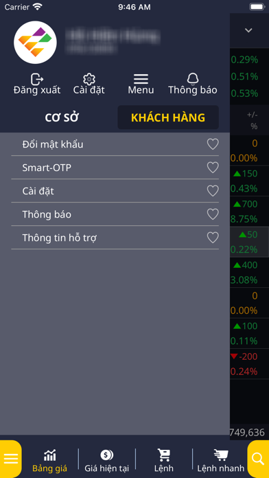 VISC Trading Screenshot