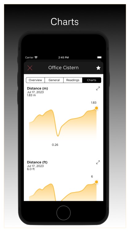Sense & Protect screenshot-3