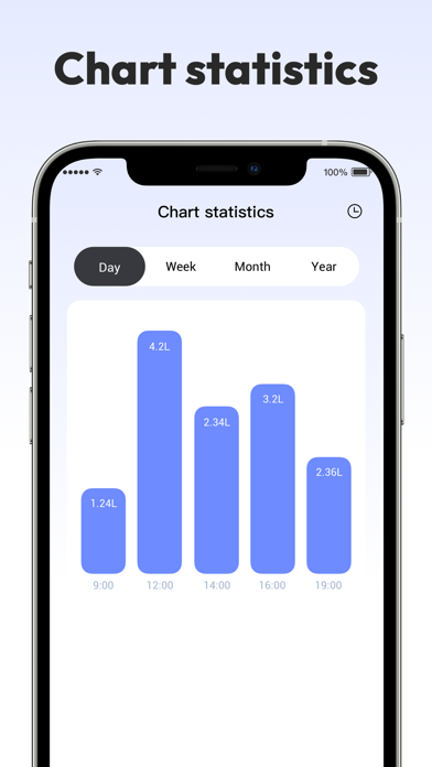 Water Reminder - Heanth Screenshot