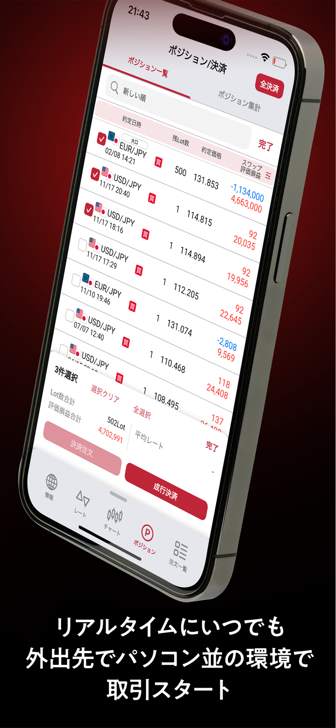 岡三アクティブFX Next VT