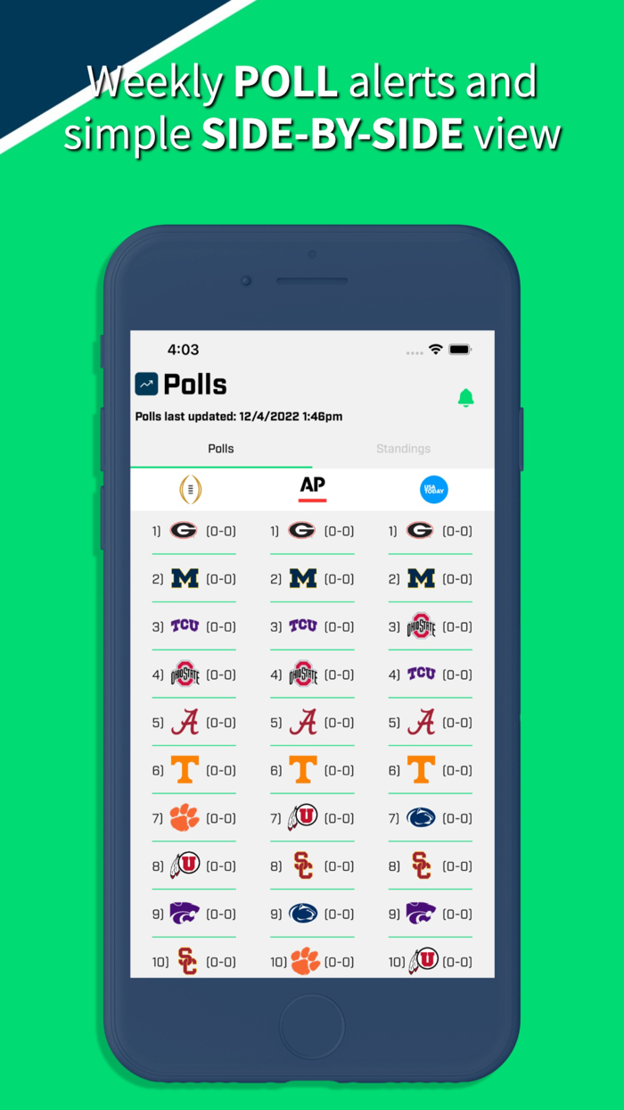 Ranked College Sports