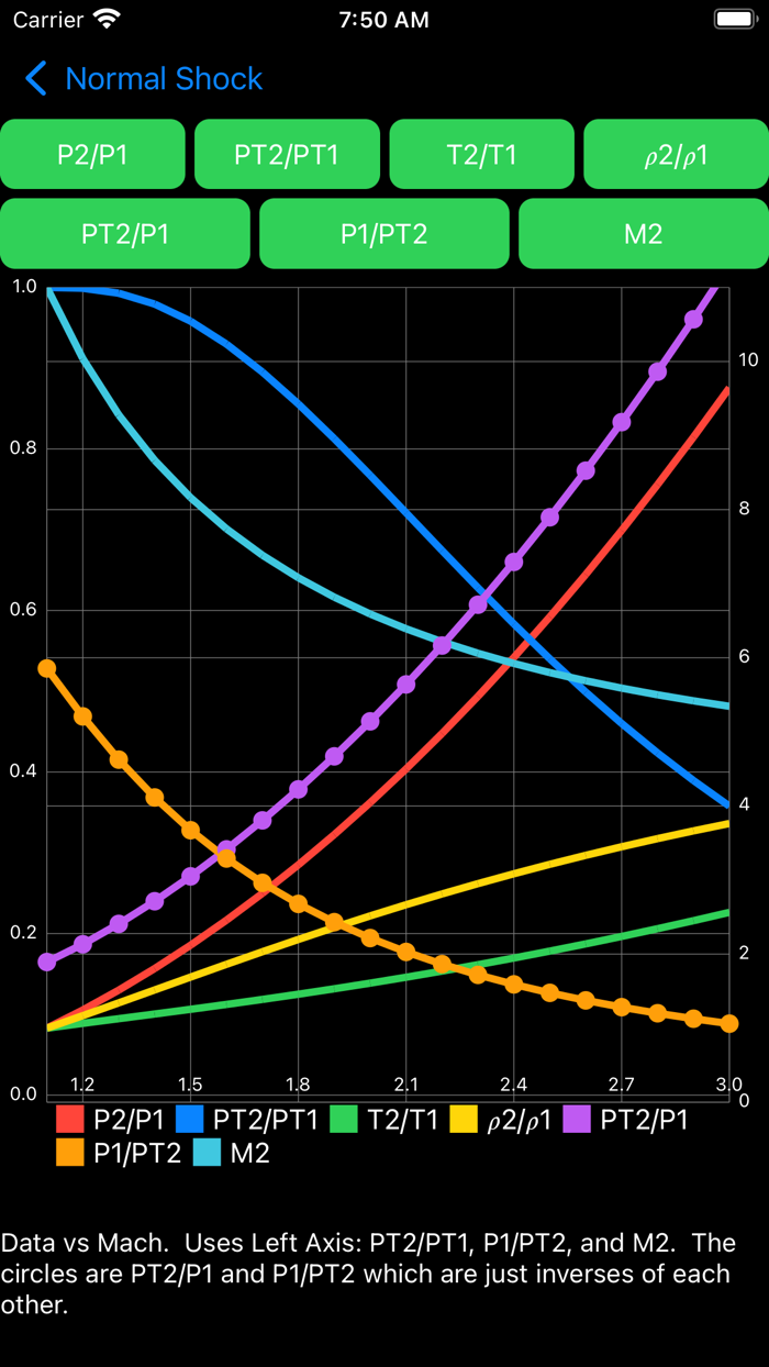 OPie Isentropic Calculator