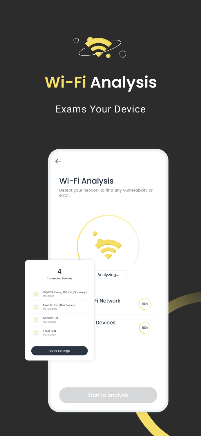 Lionic Mobile Security