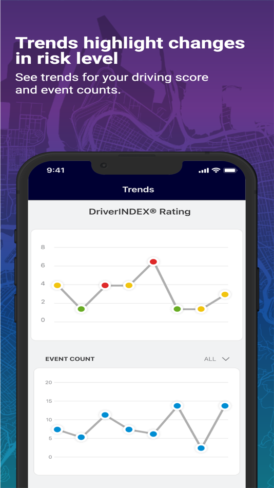 #6. Mentor Insight by eDriving℠ (iOS) 由: eDriving, LLC