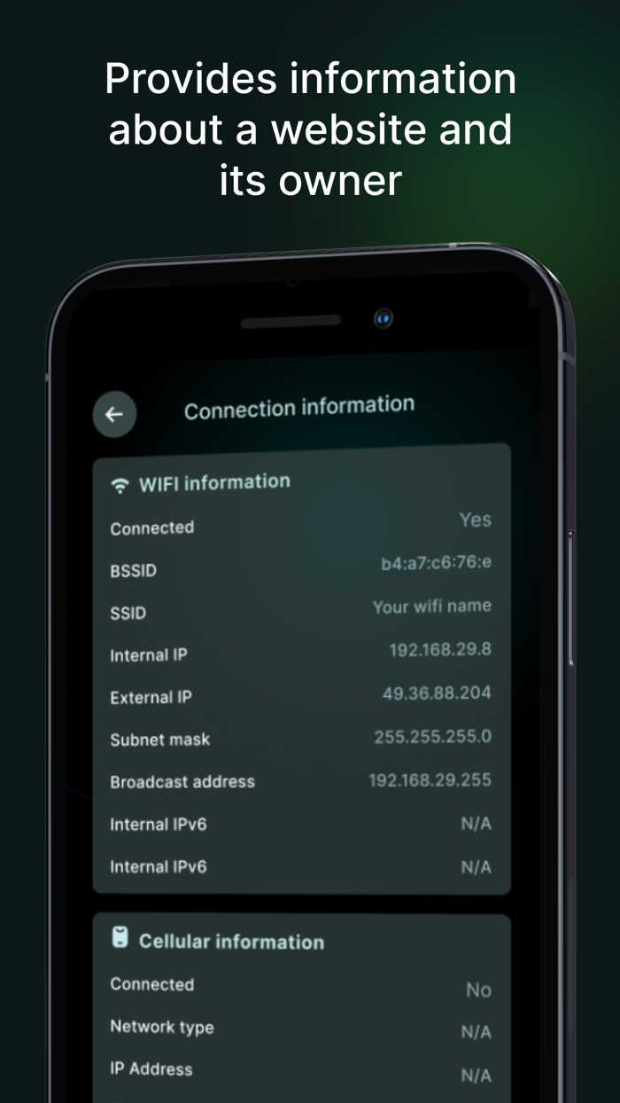 Wifi Analyzer - Fast and Secure