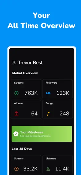 Game screenshot Playary for Artists mod apk