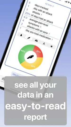 Headache Companion screenshot 3