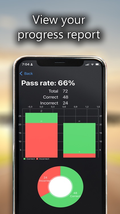 ULM exams & tests screenshot-8