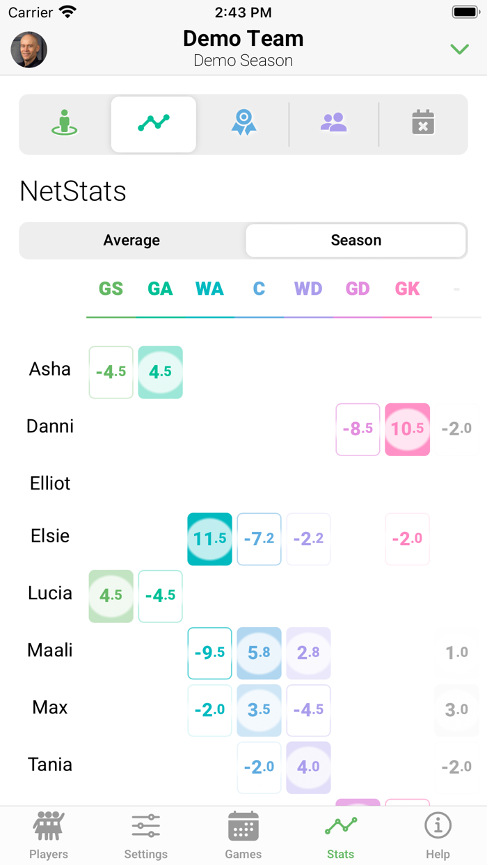 AutoRoster for Netball