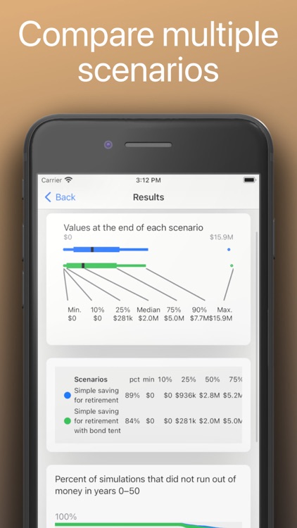 FiScry: Financial Simulator screenshot-3