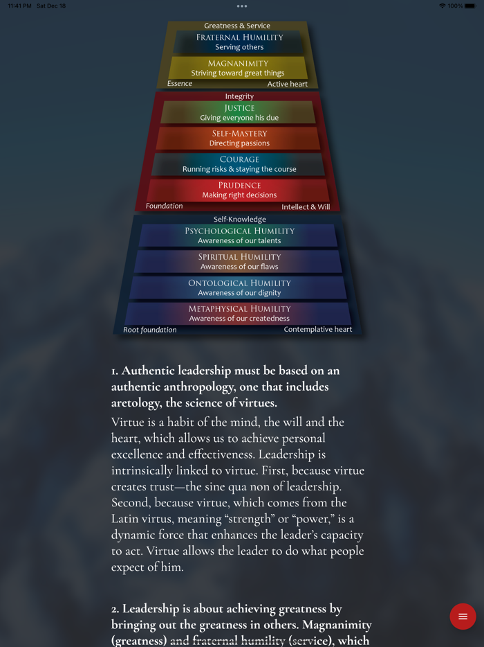 From Temperament to Character
