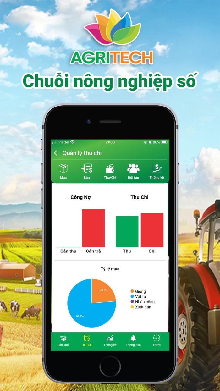 AgriTech-Chuỗi nông nghiệp số