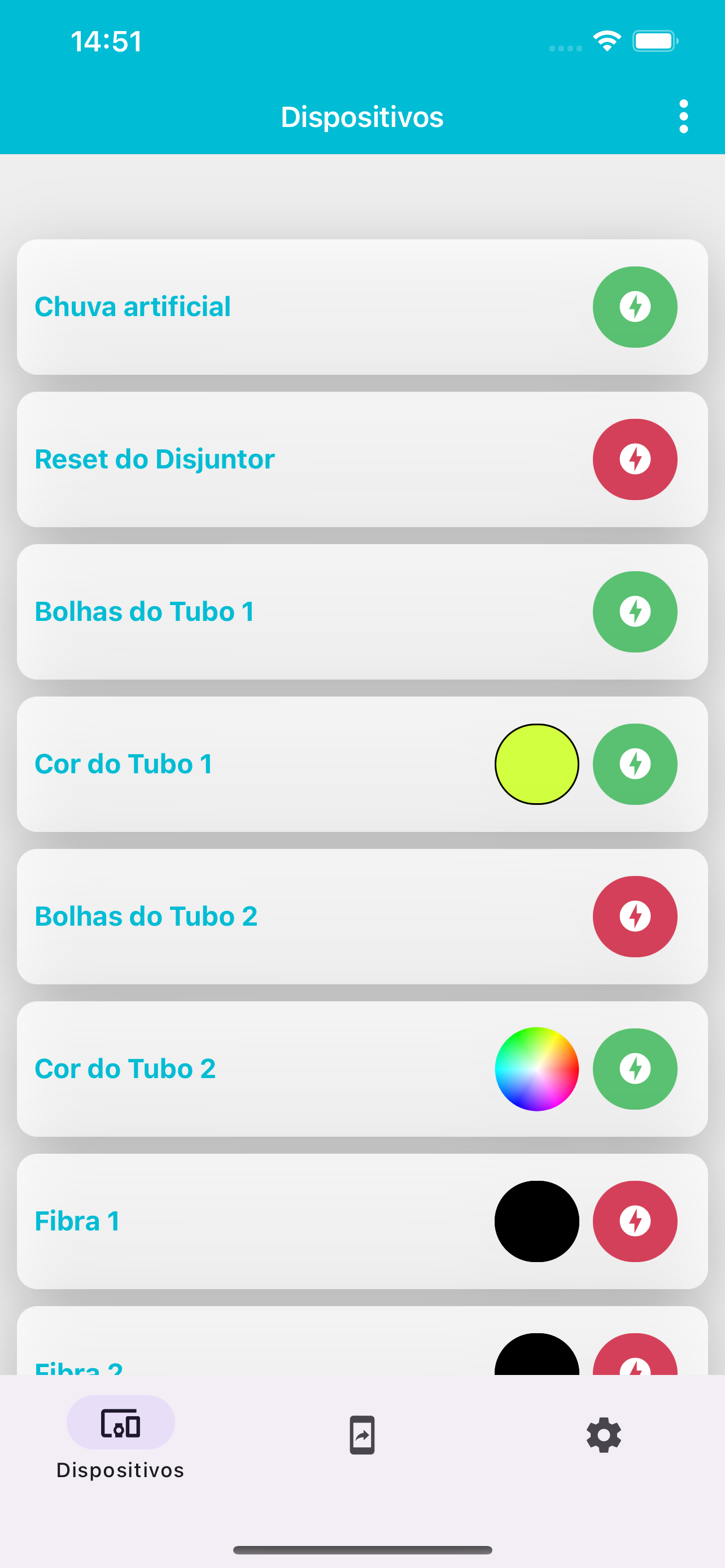 IUP6D