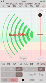 hearing analyzer portrait problems & solutions and troubleshooting guide - 1